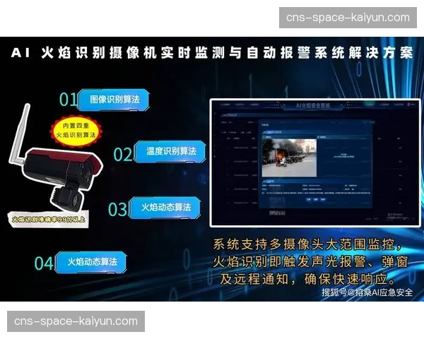 特写镜头:看台上的AI监控系统首次精准识别并预警潜在球迷冲突